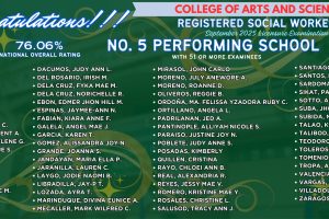 September_2025_Licensure_Examination_Social_Workers
